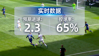 足球直播画面实时叠加预期进球和控球率数据示意图